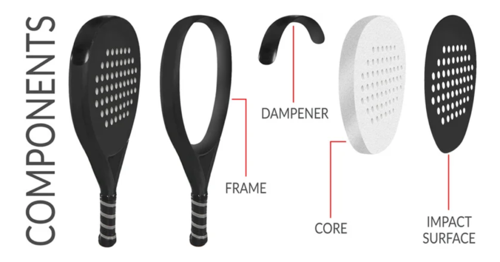 Different Components padel racket